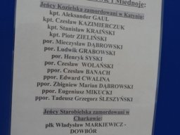Dzień Pamięci Ofiar Zbrodni Katyńskiej